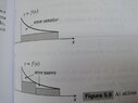 Figure 5 .6.jpg