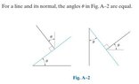 angles.jpg