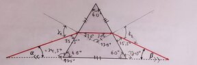 physik optik  ii.jpeg
