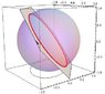 circle and plane.jpg