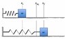 blockandspring.gif