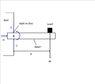 Cantilever beam_1.jpeg