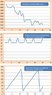 plots_with_less_samplepoints.jpg