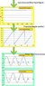 2ndGraph_(Constant) Wheel Speed).jpg