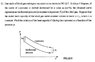 Heat capacity in ideal engine.jpg