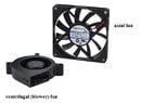CUI-blowers-and-fan.jpg