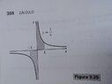 Vertcal asymptote.jpg