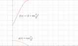 Function product.png