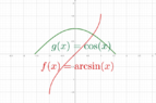 cosine & sine.png