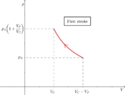 geogebra-export (28).png