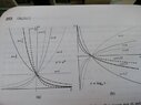 Logarithmic and exponential functions.jpg Logarithmic and exponential functions.jpg