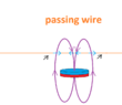 passing wire.png