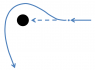 Flyby.png