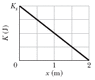 graph.gif