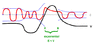 test_wavefunction.gif