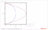 wolframalpha-circ-parab.gif