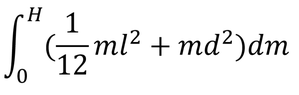 MOI 3D Integral.PNG