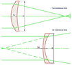 meniscus-lens-500x500.jpg