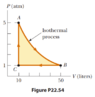 diagramcyclicprocess.png