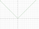 Integral.png