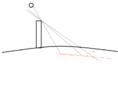 Sun-shade-on-Earth-ground.png