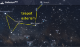 Teapot Asterism and surroundings 6th May 2024 4am Stellarium.png
