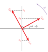 figure 10.15
