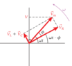figure 10.16