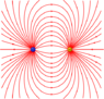 Electric_dipole_field_.png