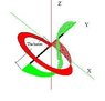 Colored Torbus Baton Swirle3D.jpg