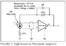 OPA128-figure 2.jpg