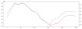 gas_plot.png