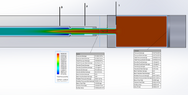 CFD_sim_3_stage.PNG