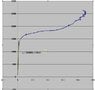 0_pt_2_percent_offset.JPG