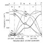 graphitedisp.jpg