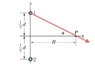 Chapter29 problem.jpg