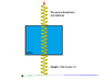 part of square thread in water.png