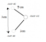 dipole.png