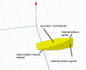 interface between helicoids 2.png