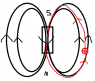 magnetic monopole.png