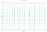 output_Vh_vl_input_800mV.png