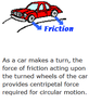 Friction.png