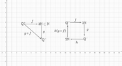Bijections 2.png