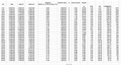 MTW Ex 25.20 data.png