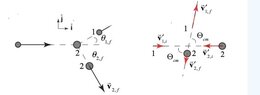 physics_libre.jpg