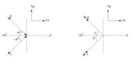 Angle diagrams.jpg
