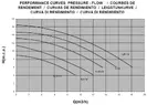astral-sena-pump.webp