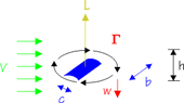 circul3-gif.gif