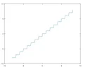 plot1.webp