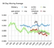 dle-augments-vs-global-2025-07-29-at-14-16-57-webp.webp